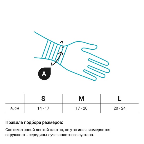 бандаж на лучезапястный сустав